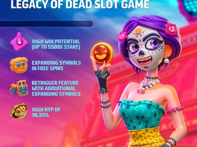 Legacy of Dead — Египетская книга от Play'n GO с расширяющимся символом и Gamble-респинами